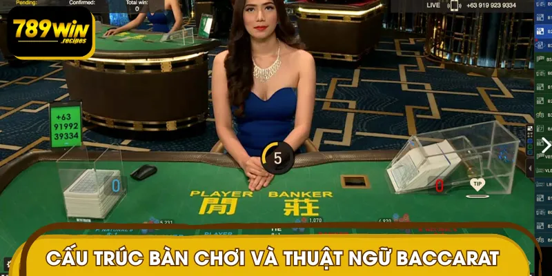 Tìm hiểu cấu trúc bàn chơi cùng các thuật ngữ phổ biến