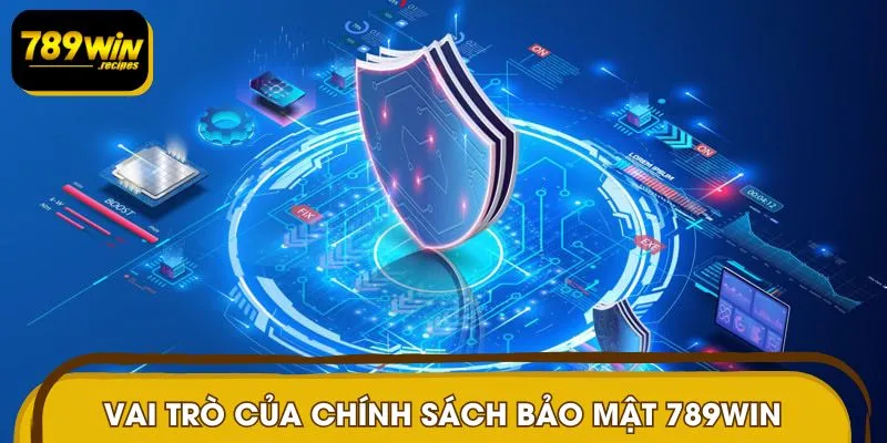 Chính sách bảo mật nắm vai trò vô cùng quan trọng 