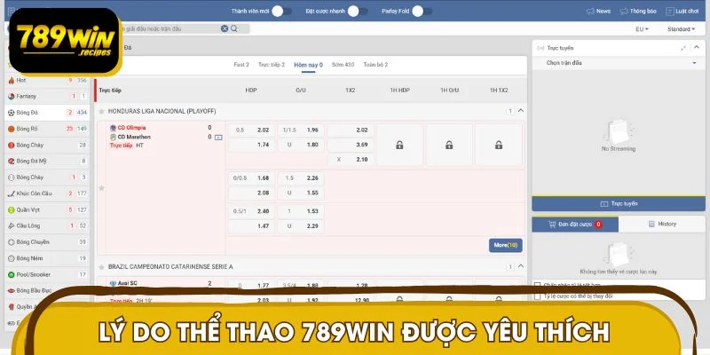 Lý do thể thao 789WIN nhận được nhiều sự quan tâm của hội viên