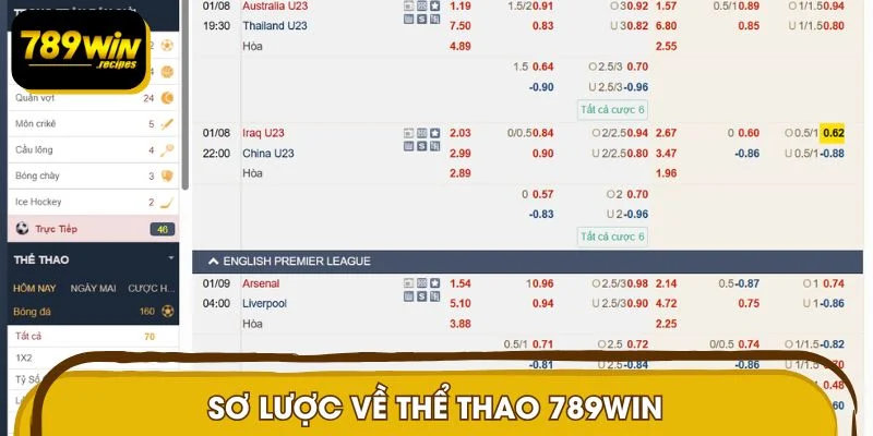 Sơ lược về sảnh thể thao 