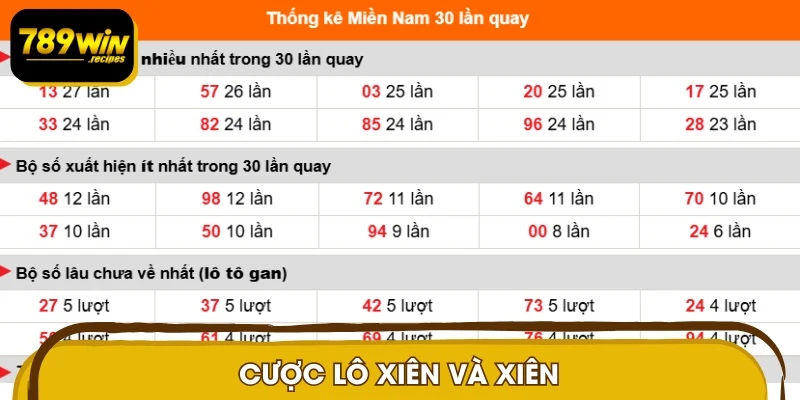 Cược lô xiên là cách chơi đơn giản phù hợp với nhiều người